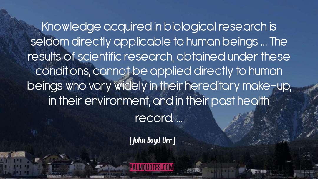 Scientific Inquiry quotes by John Boyd Orr