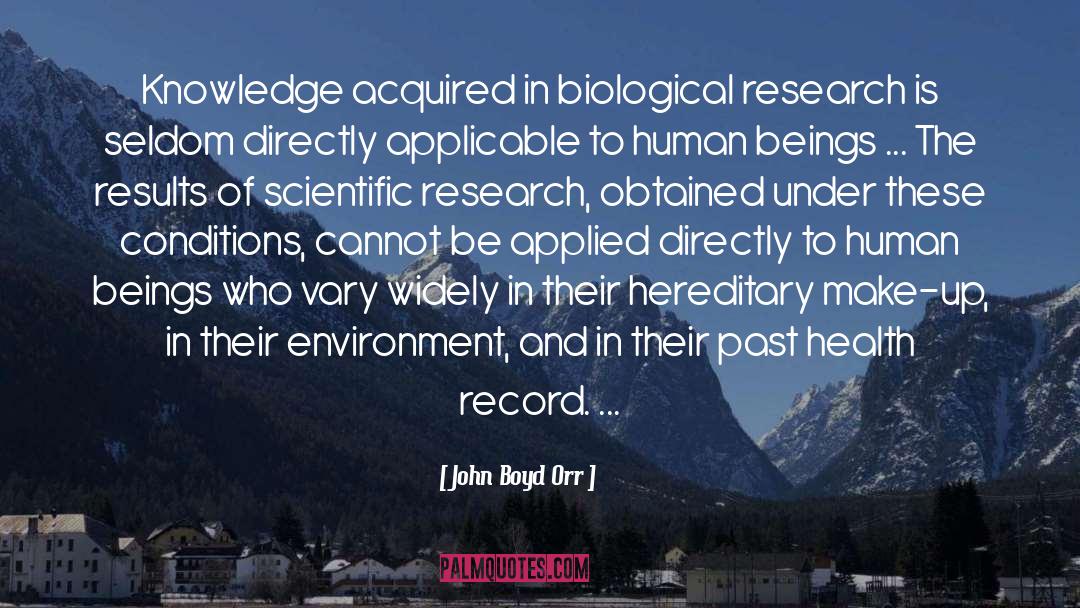 Scientific Research quotes by John Boyd Orr