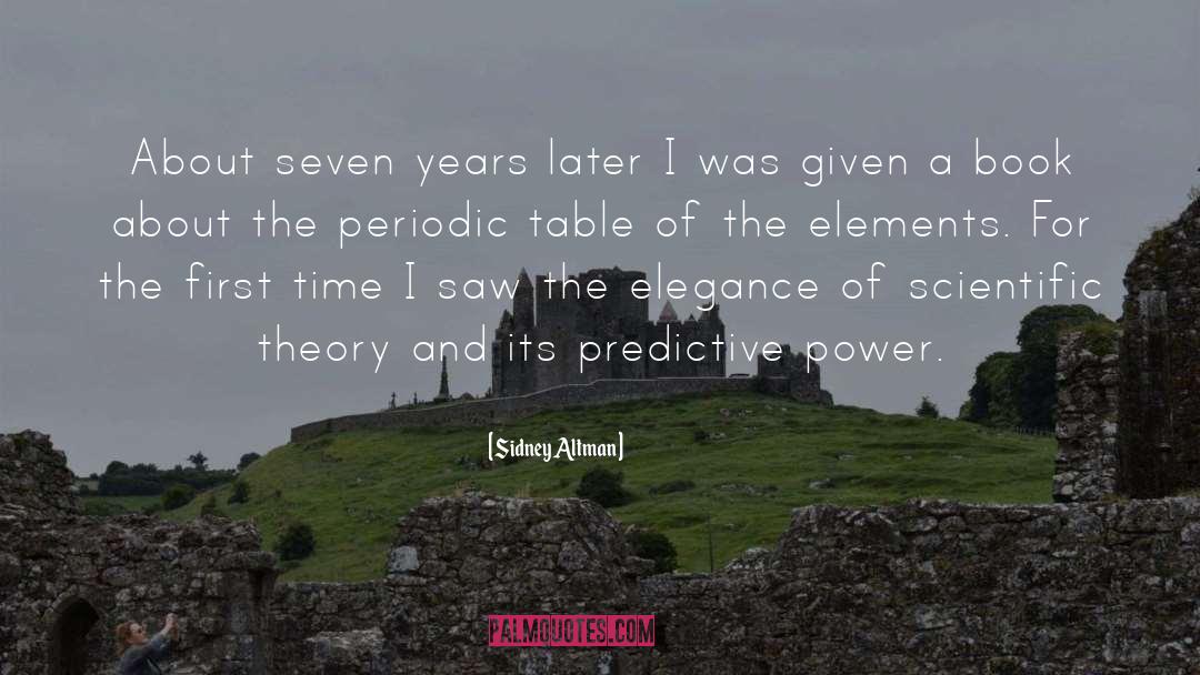 Scientific Theory quotes by Sidney Altman