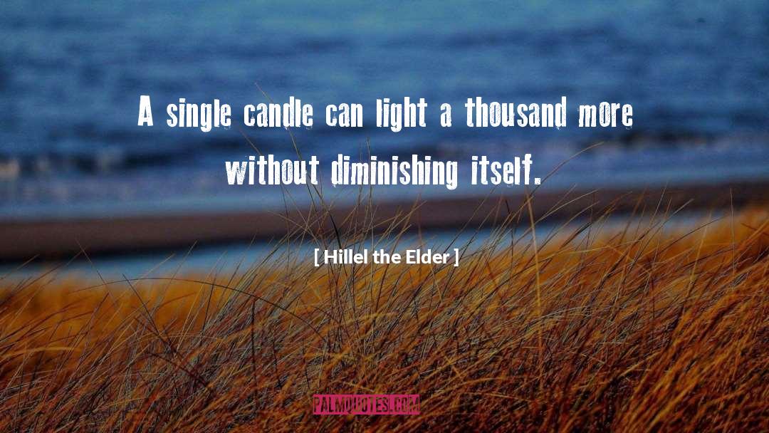 Sconce Candle quotes by Hillel The Elder