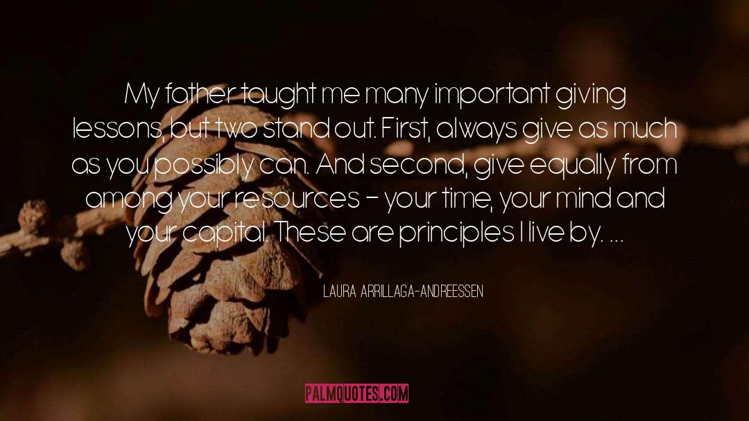 Second Book quotes by Laura Arrillaga-Andreessen