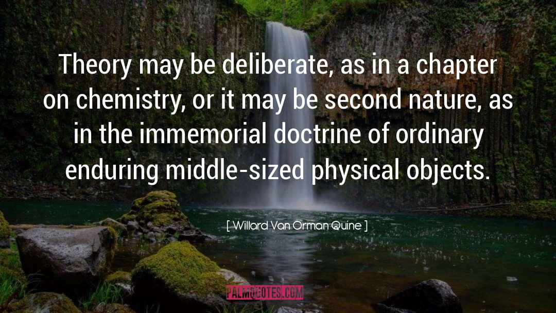 Second Nature quotes by Willard Van Orman Quine