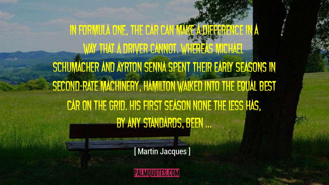 Second Rate quotes by Martin Jacques