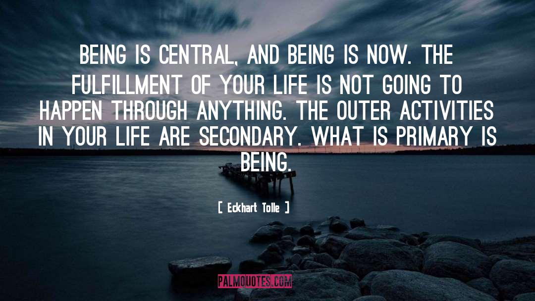 Secondary quotes by Eckhart Tolle