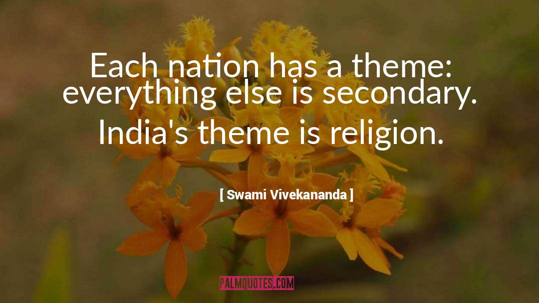 Secondary quotes by Swami Vivekananda