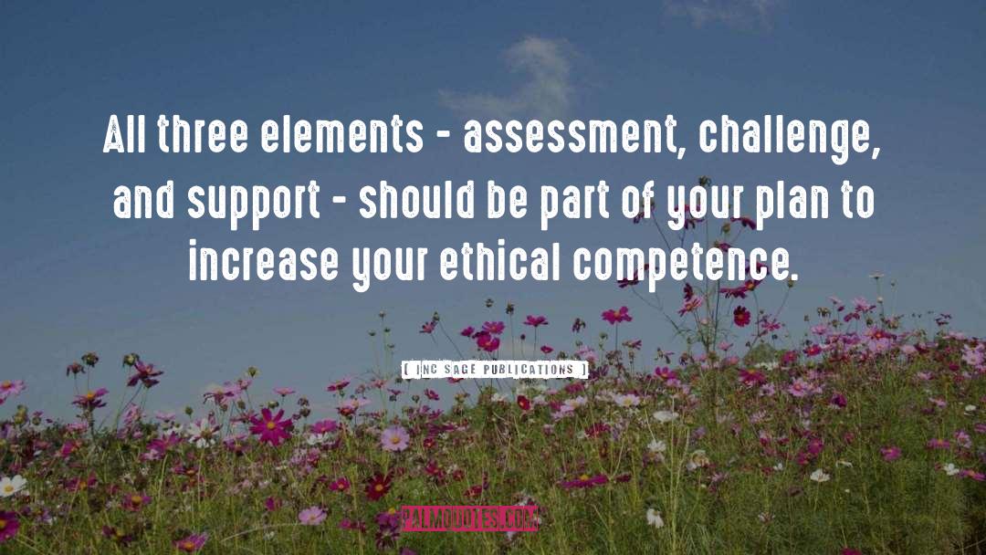 Self Assessment quotes by Inc SAGE Publications