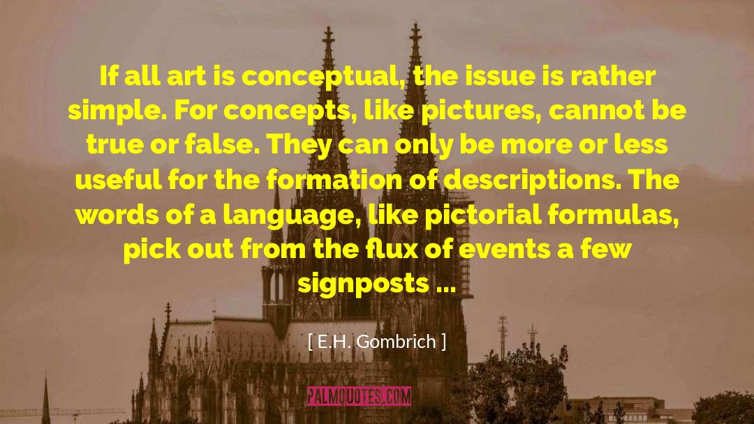 Self Description quotes by E.H. Gombrich