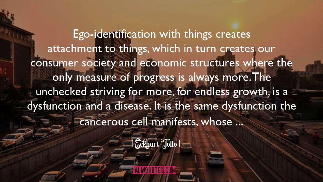 Self Identification quotes by Eckhart Tolle