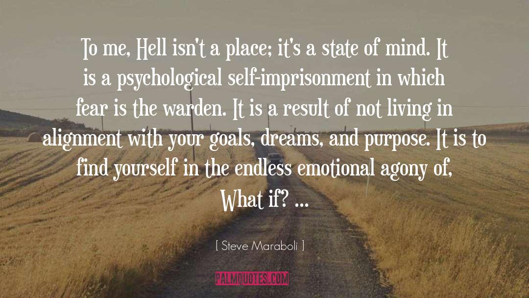Self Imprisonment quotes by Steve Maraboli