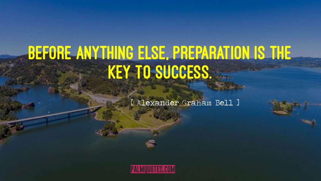 Self Preparation quotes by Alexander Graham Bell