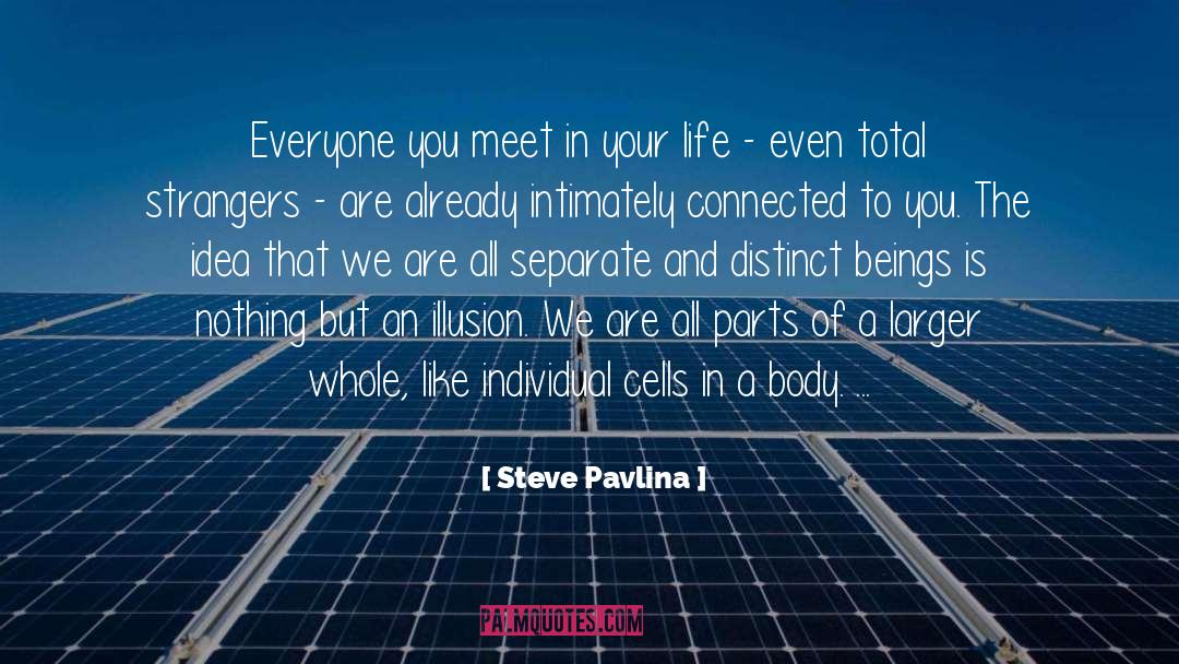Setbacks In Life quotes by Steve Pavlina