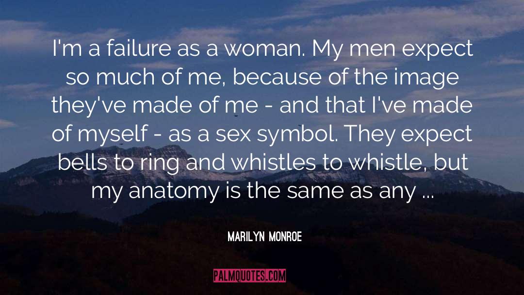 Sex Symbol quotes by Marilyn Monroe