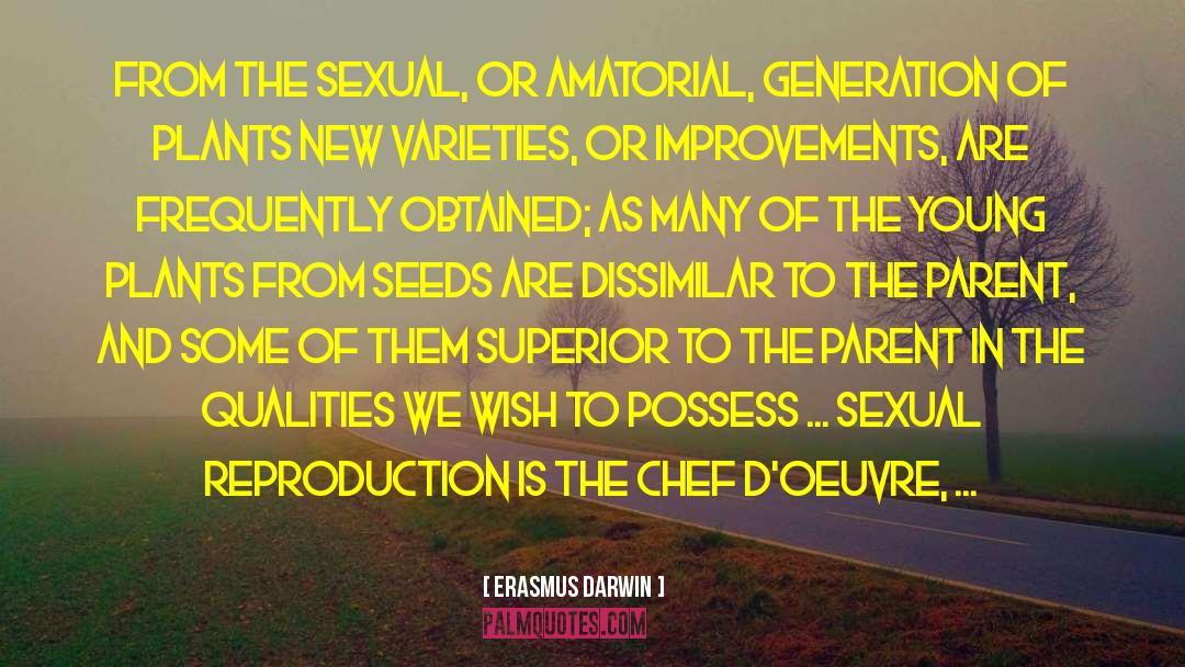 Sexual Satisfaction quotes by Erasmus Darwin