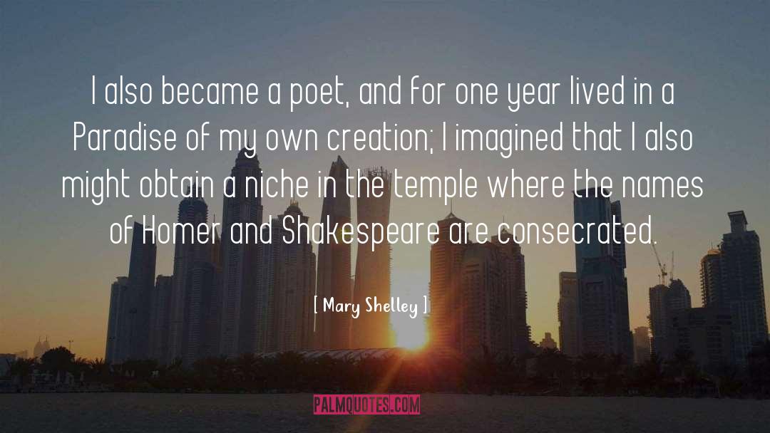 Shakespeare Idiocy quotes by Mary Shelley