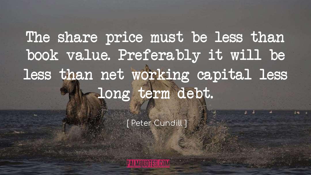 Share Price quotes by Peter Cundill