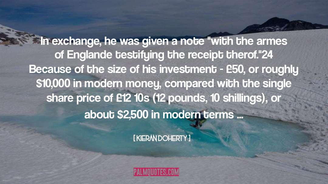 Share Price quotes by Kieran Doherty