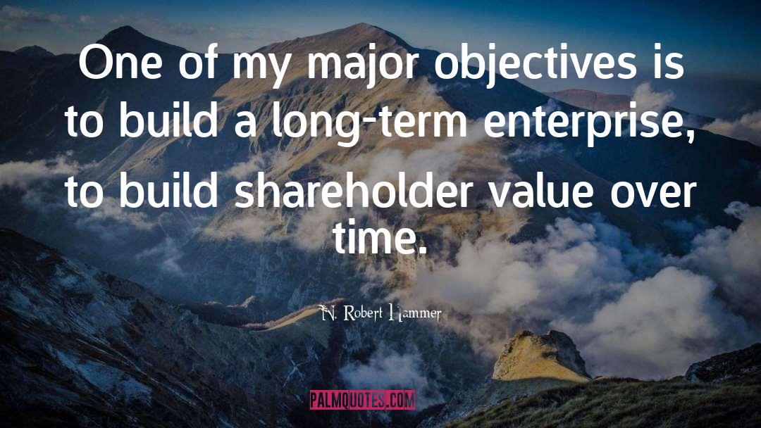 Shareholder Value quotes by N. Robert Hammer