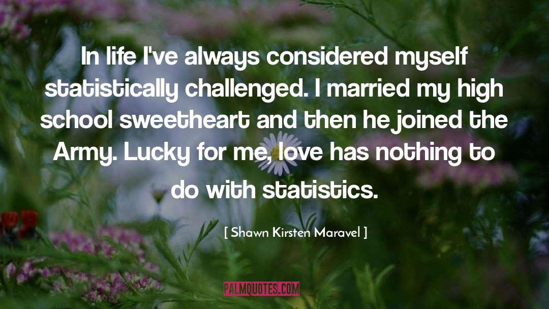 Shawn Kirsten Maravel quotes by Shawn Kirsten Maravel