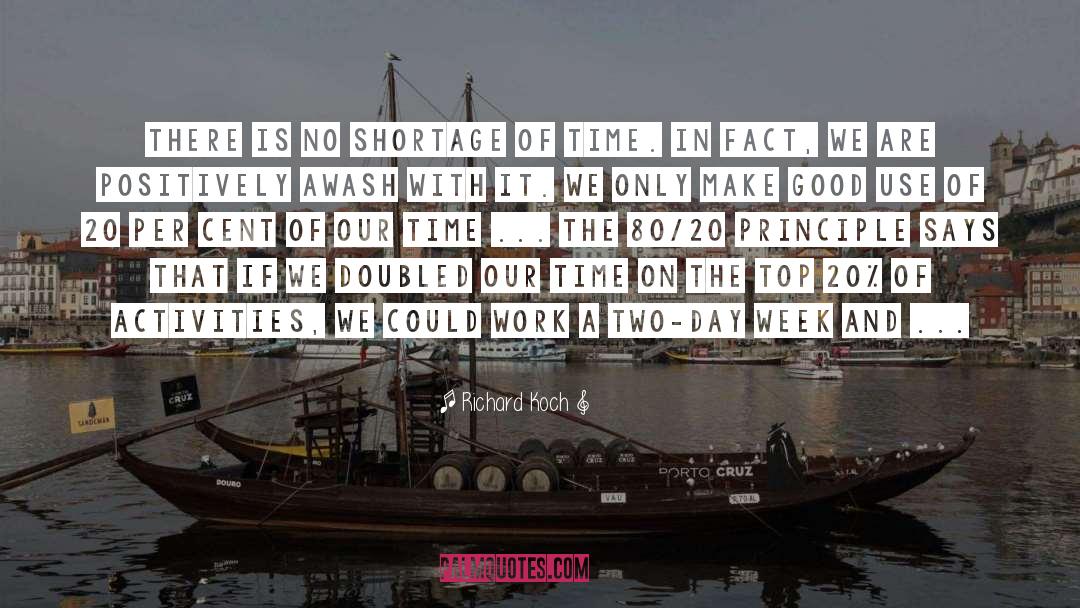 Shortage Of Time quotes by Richard Koch