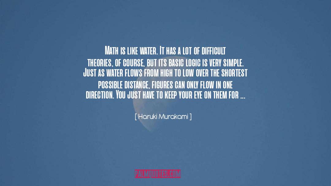 Shortest quotes by Haruki Murakami