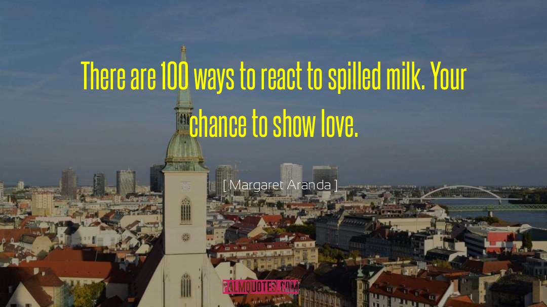 Show Love quotes by Margaret Aranda