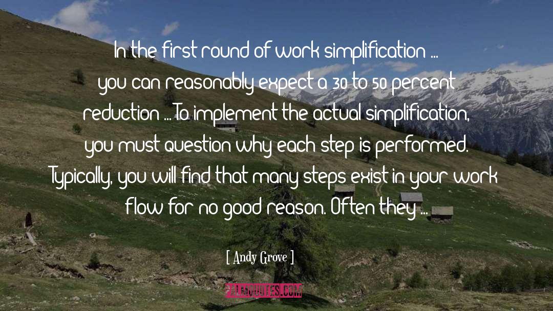 Simplification quotes by Andy Grove