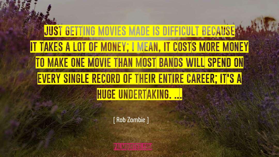 Single Answer quotes by Rob Zombie