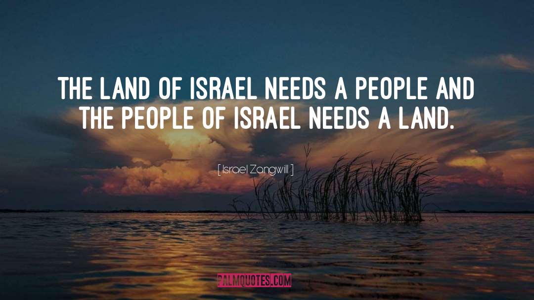 Situations Of Land quotes by Israel Zangwill