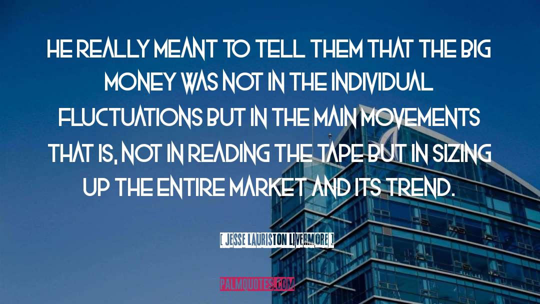 Sizing quotes by Jesse Lauriston Livermore