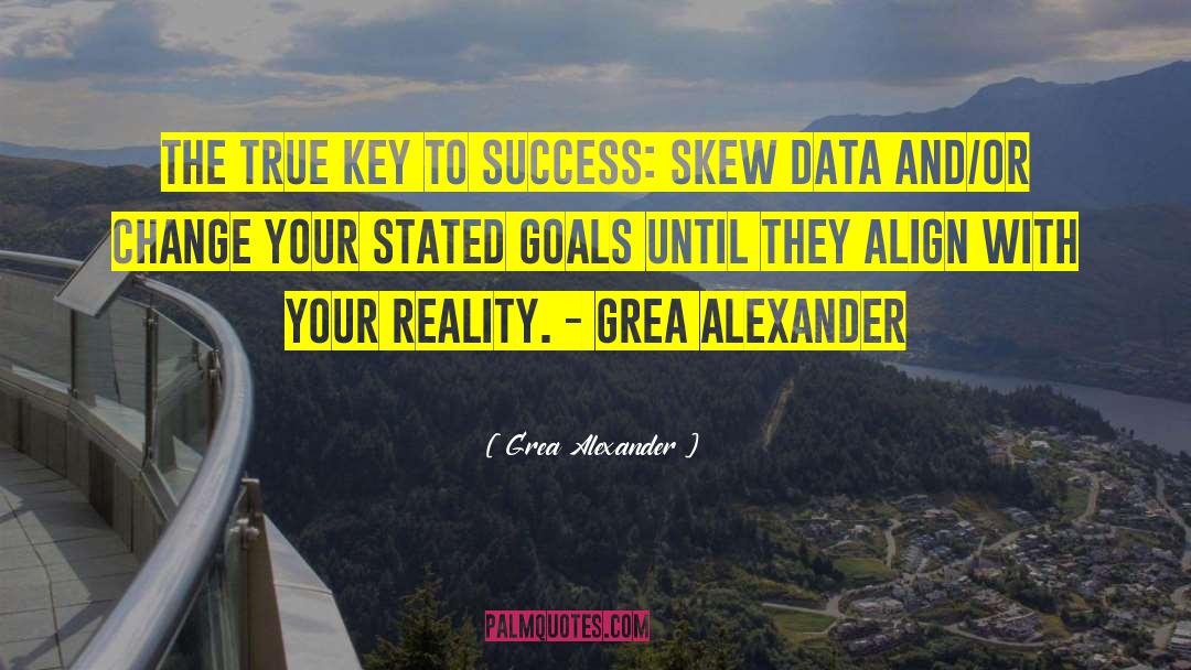 Skew quotes by Grea Alexander