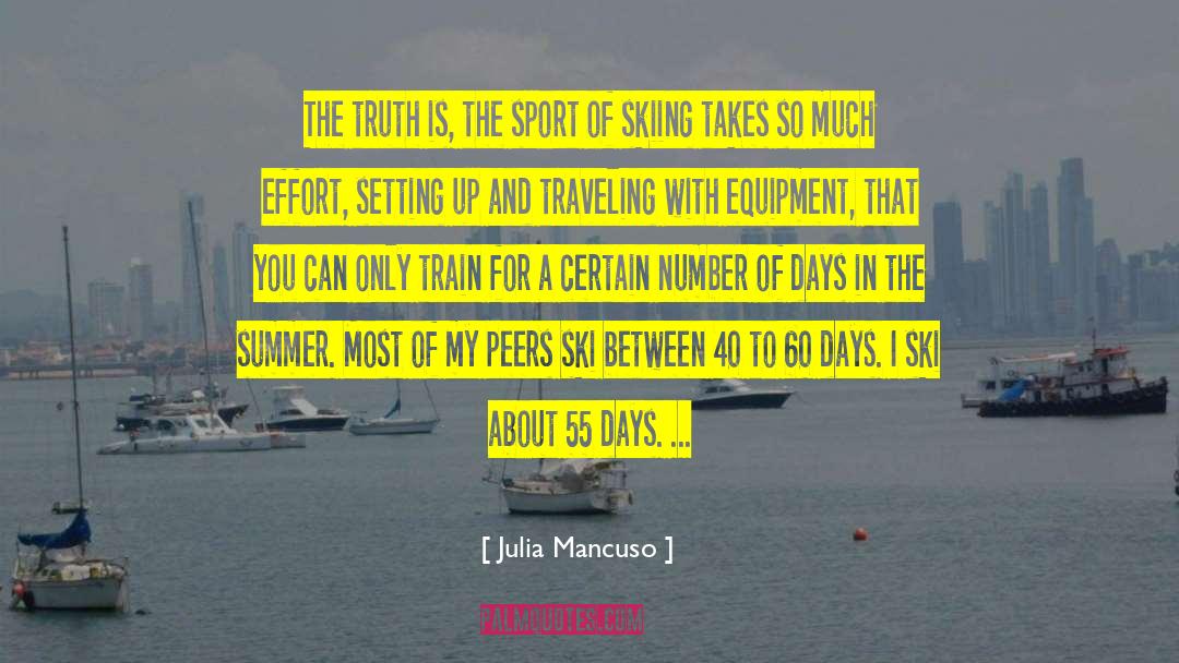 Skiing quotes by Julia Mancuso