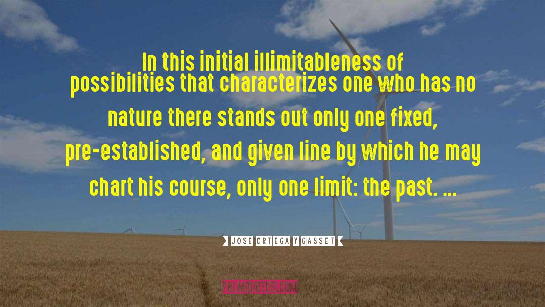 Sky 27s The Limit quotes by Jose Ortega Y Gasset