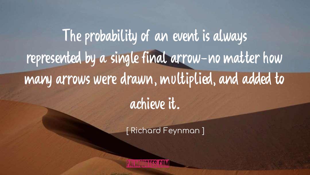 Slings And Arrows quotes by Richard Feynman