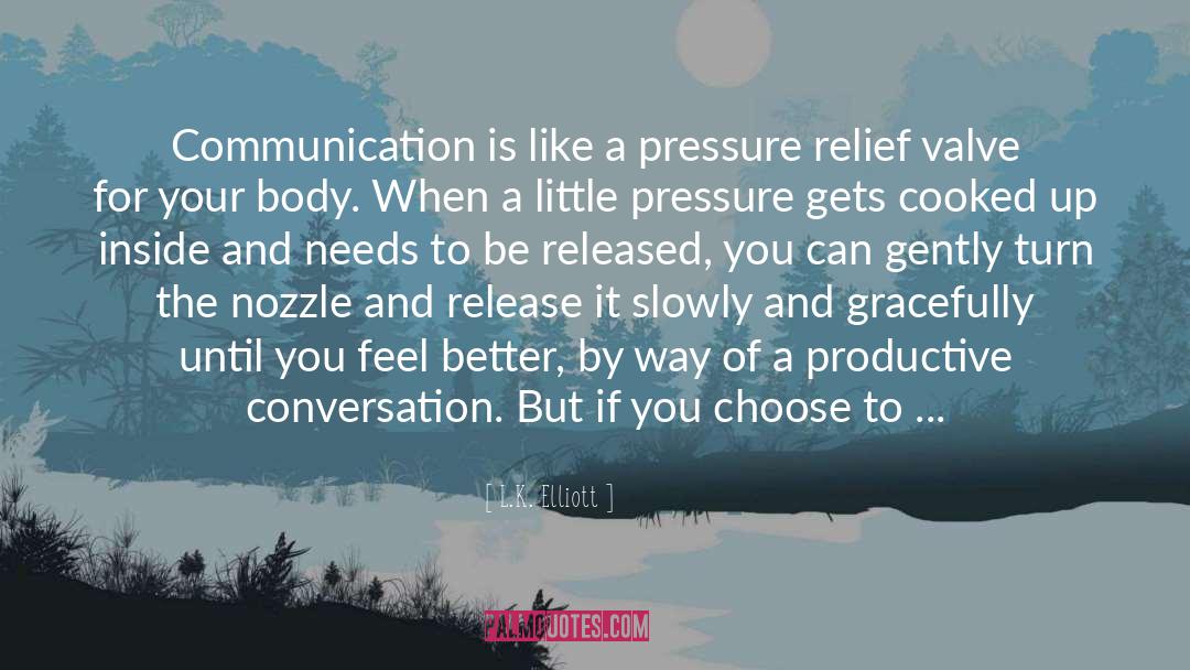 Smart Communication quotes by L.K. Elliott