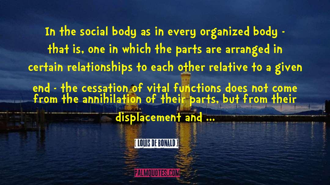 Social Duties quotes by Louis De Bonald