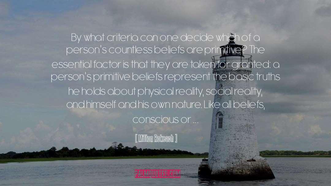 Social Psychology quotes by Milton Rokeach