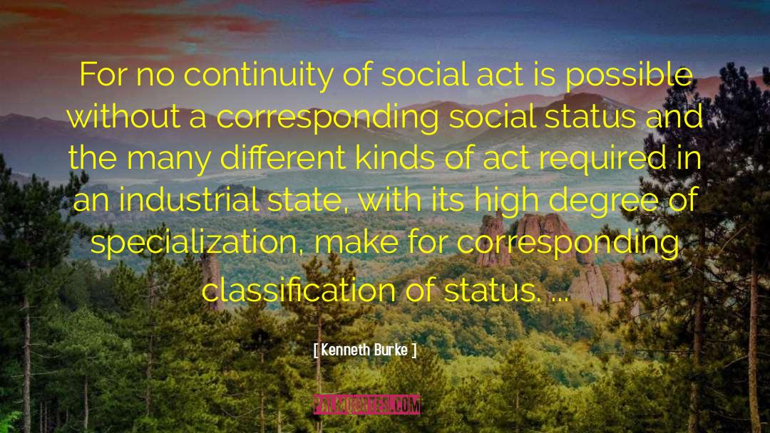 Social Status quotes by Kenneth Burke