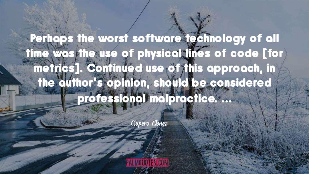 Software Testing quotes by Capers Jones