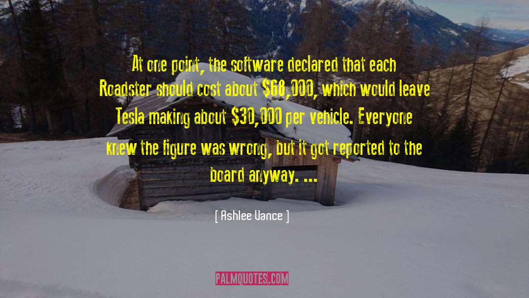 Software Testing quotes by Ashlee Vance