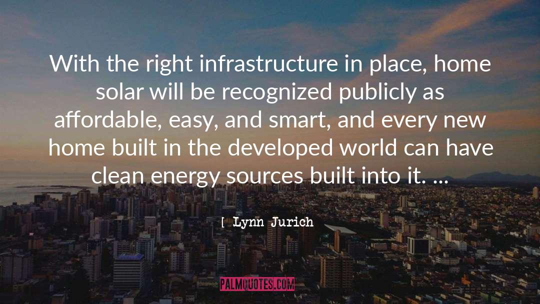 Solar Pv quotes by Lynn Jurich