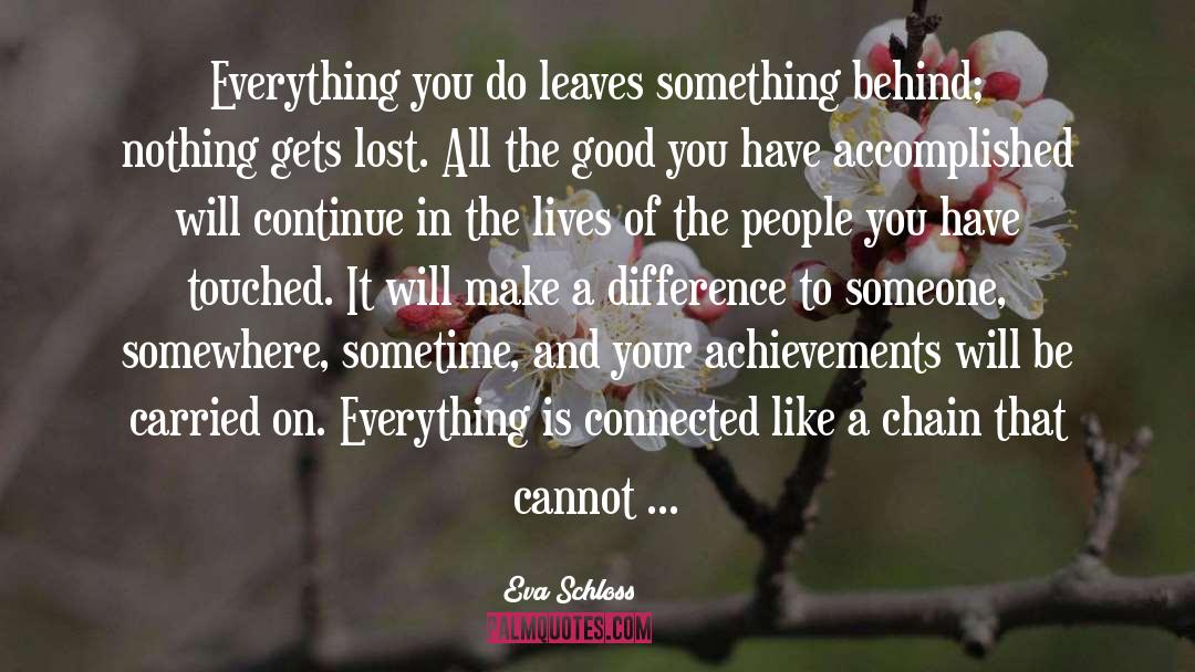 Sometime quotes by Eva Schloss