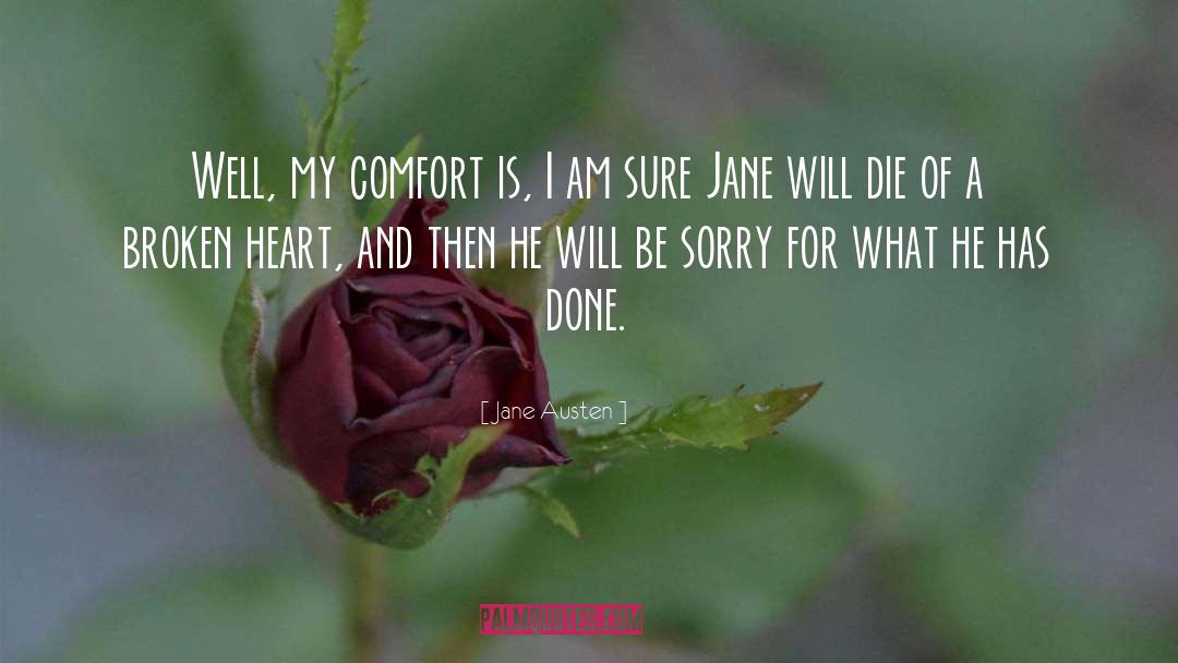 Sorry For quotes by Jane Austen