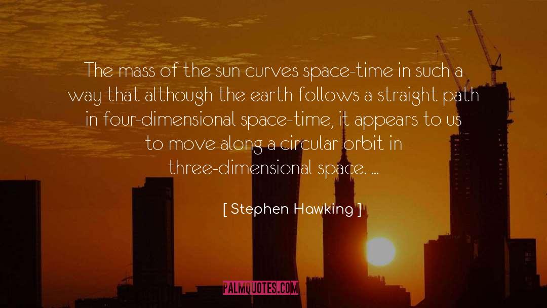 Space Time quotes by Stephen Hawking