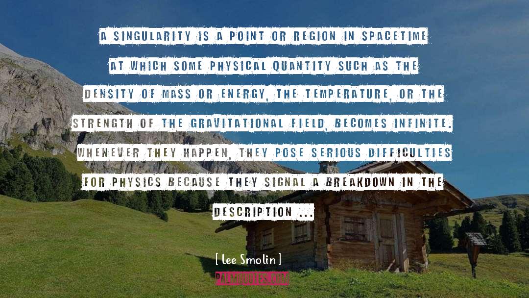Spacetime quotes by Lee Smolin