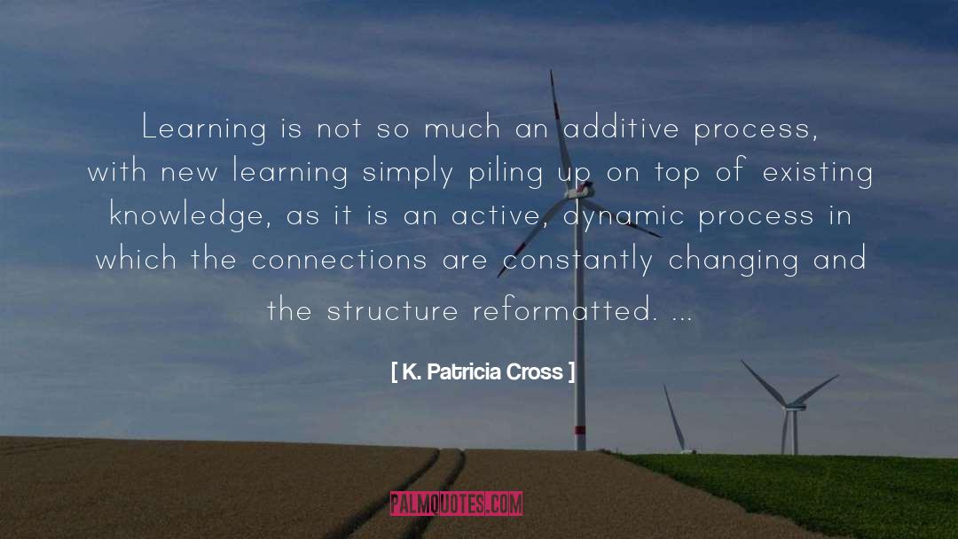 Spectacular Dynamic quotes by K. Patricia Cross