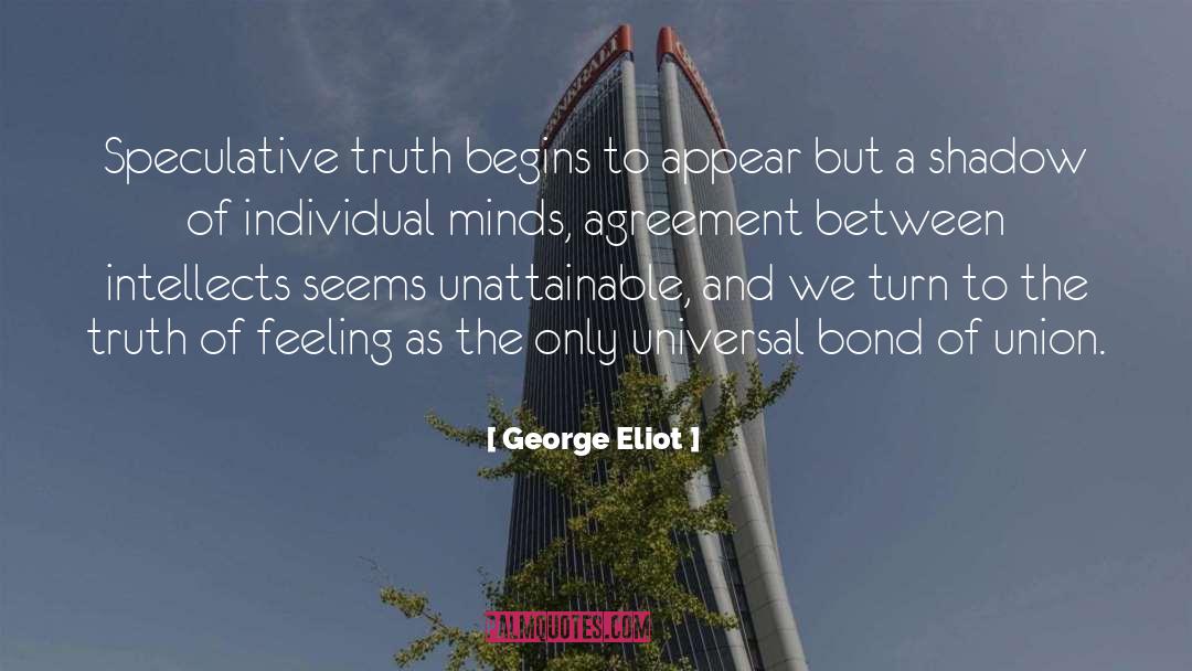 Speculative quotes by George Eliot