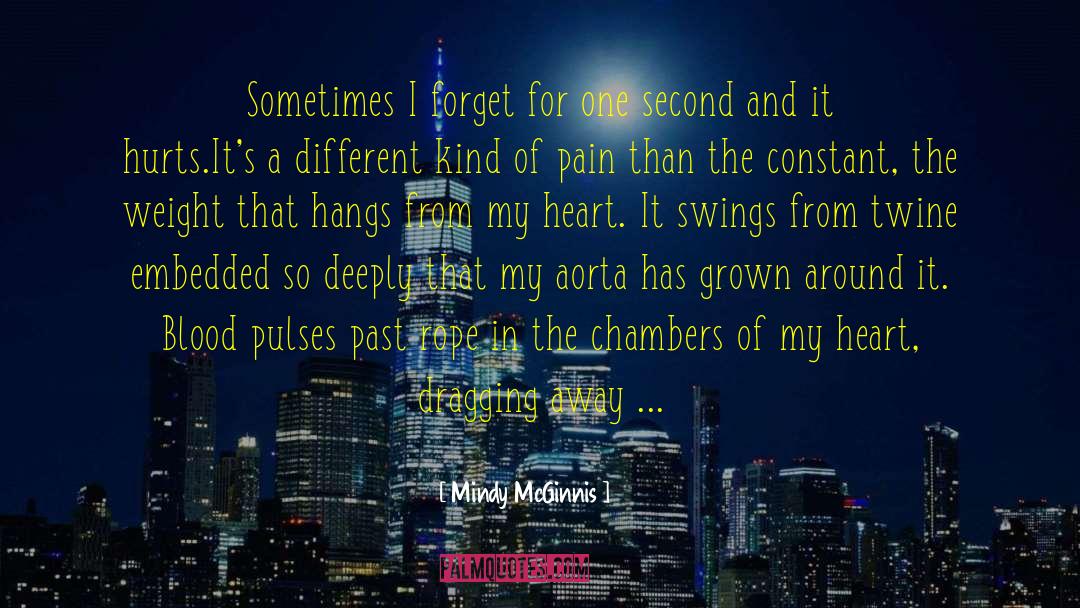 Spill Blood quotes by Mindy McGinnis