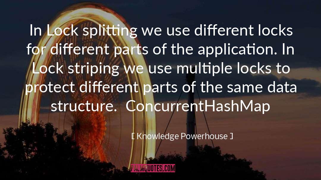 Splitting quotes by Knowledge Powerhouse