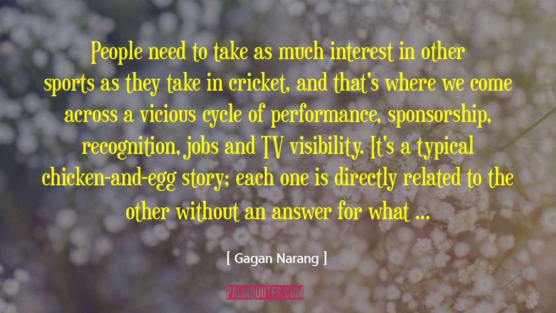 Sponsorship quotes by Gagan Narang