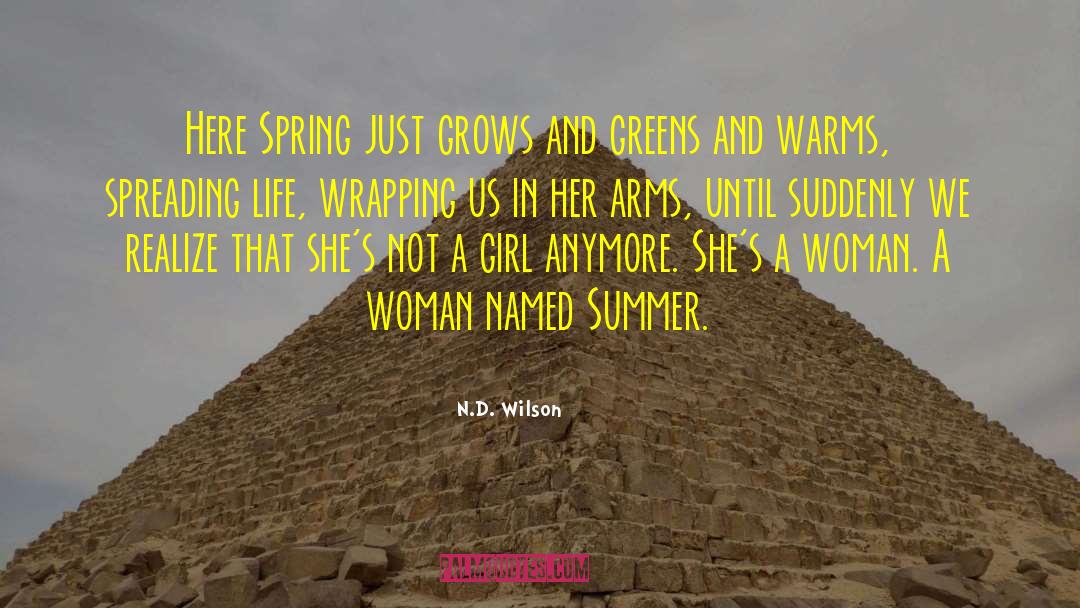 Spring Refresh quotes by N.D. Wilson